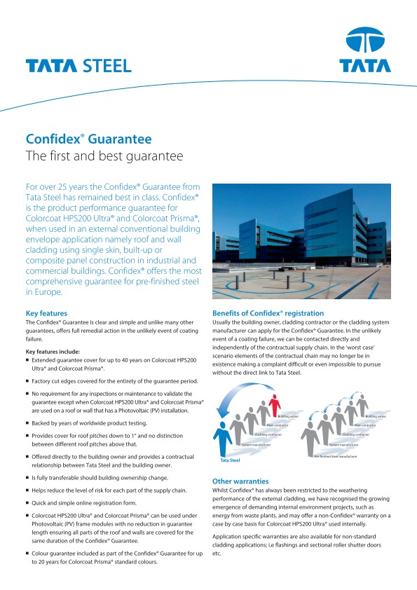 Tata steel Confidex guarantee